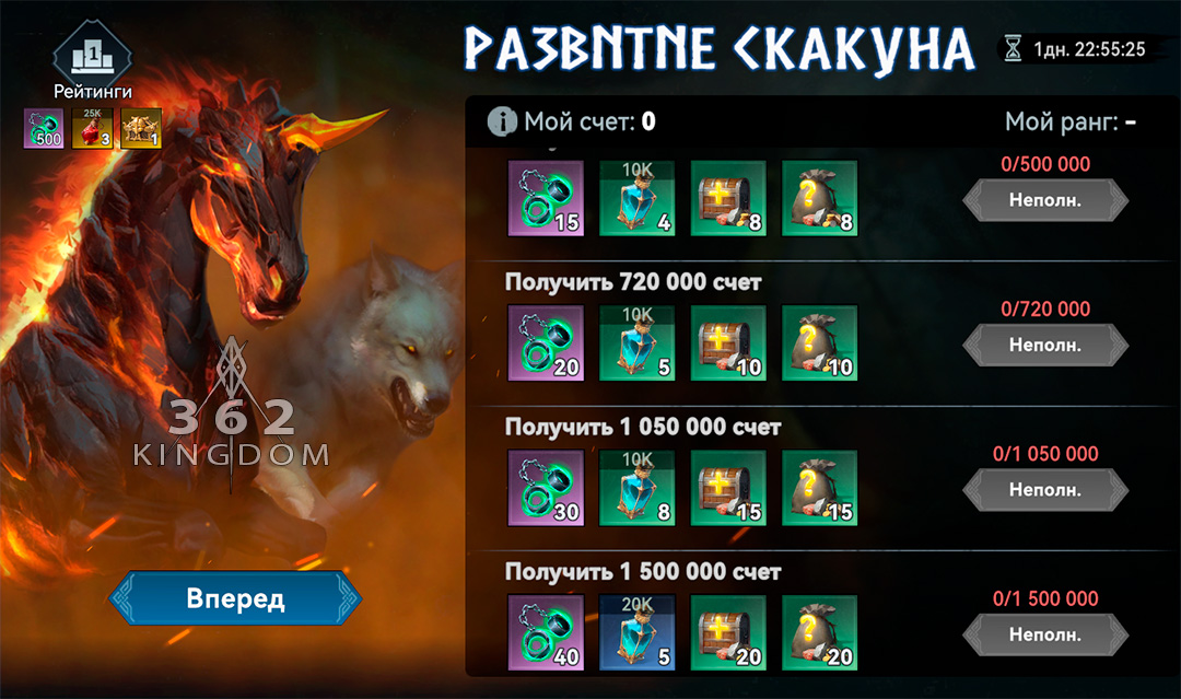 Развитие скакуна - Ивент