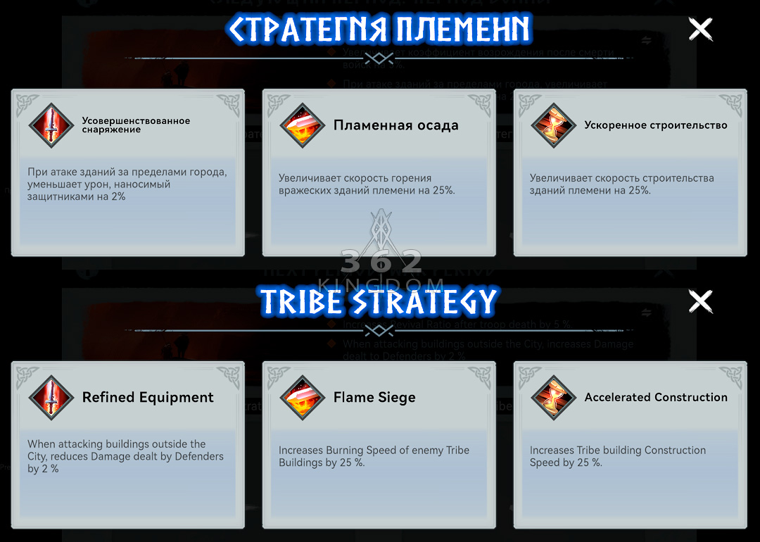 Стратегия племени-2
